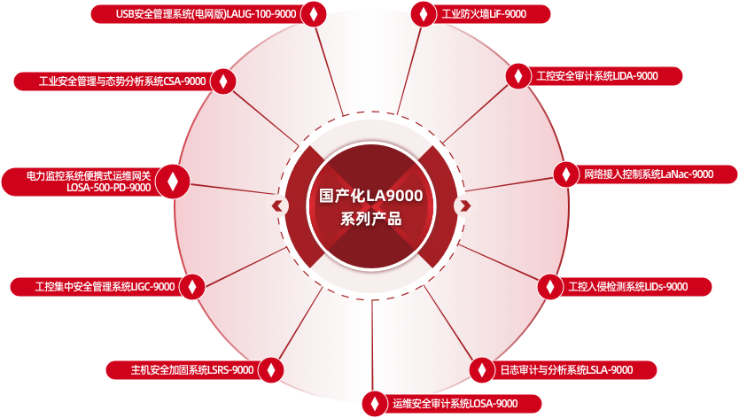 国产AV熟女一区二区三区