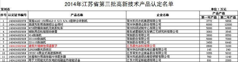 国产AV熟女一区二区三区