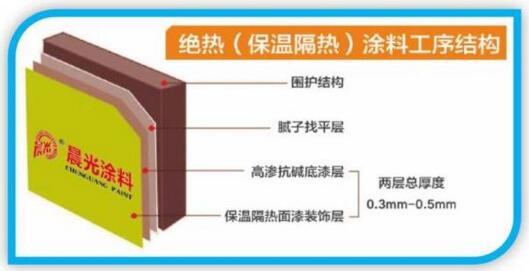 国产AV熟女一区二区三区