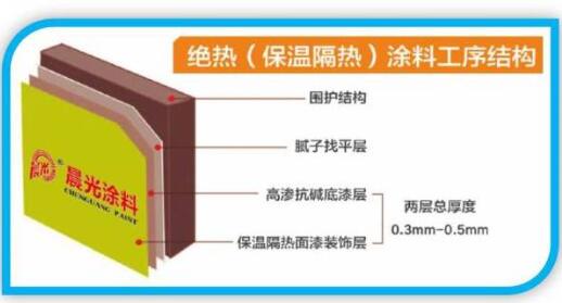 国产AV熟女一区二区三区
