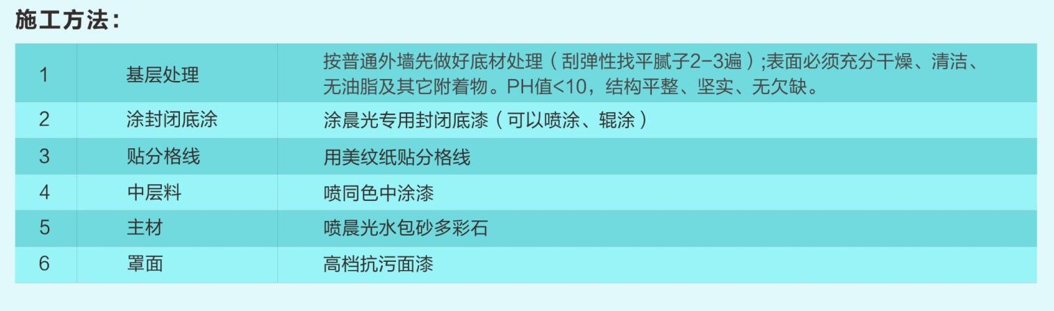 国产AV熟女一区二区三区