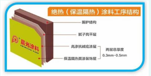 国产AV熟女一区二区三区