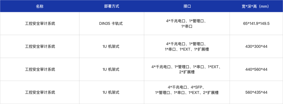 国产AV熟女一区二区三区