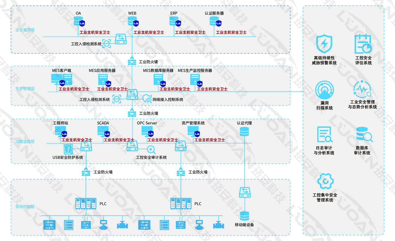 国产AV熟女一区二区三区