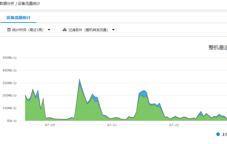 国产AV熟女一区二区三区