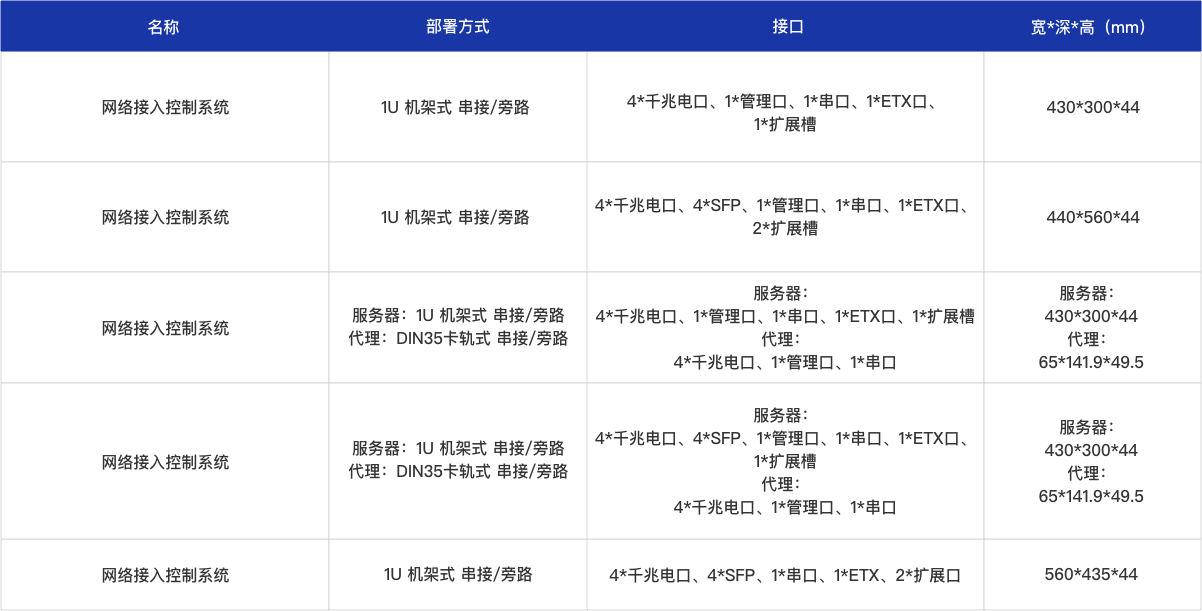 国产AV熟女一区二区三区