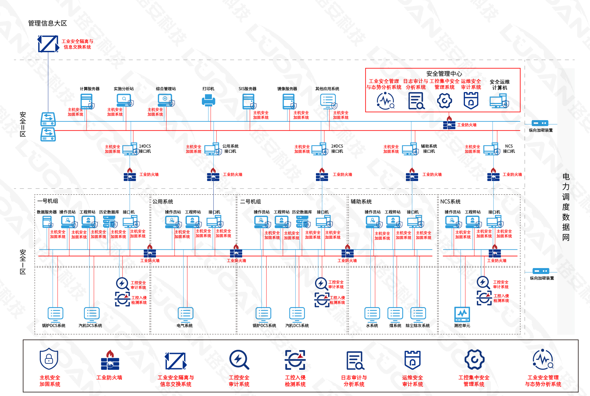 国产AV熟女一区二区三区