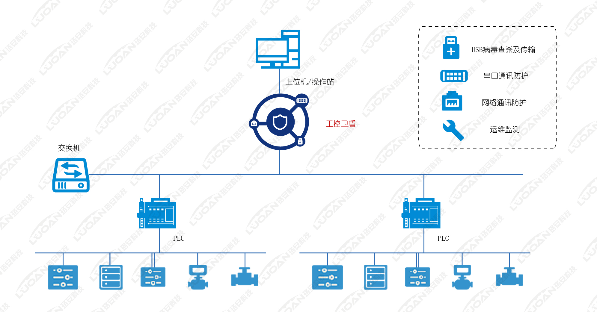 国产AV熟女一区二区三区