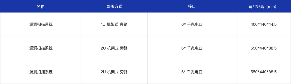 国产AV熟女一区二区三区