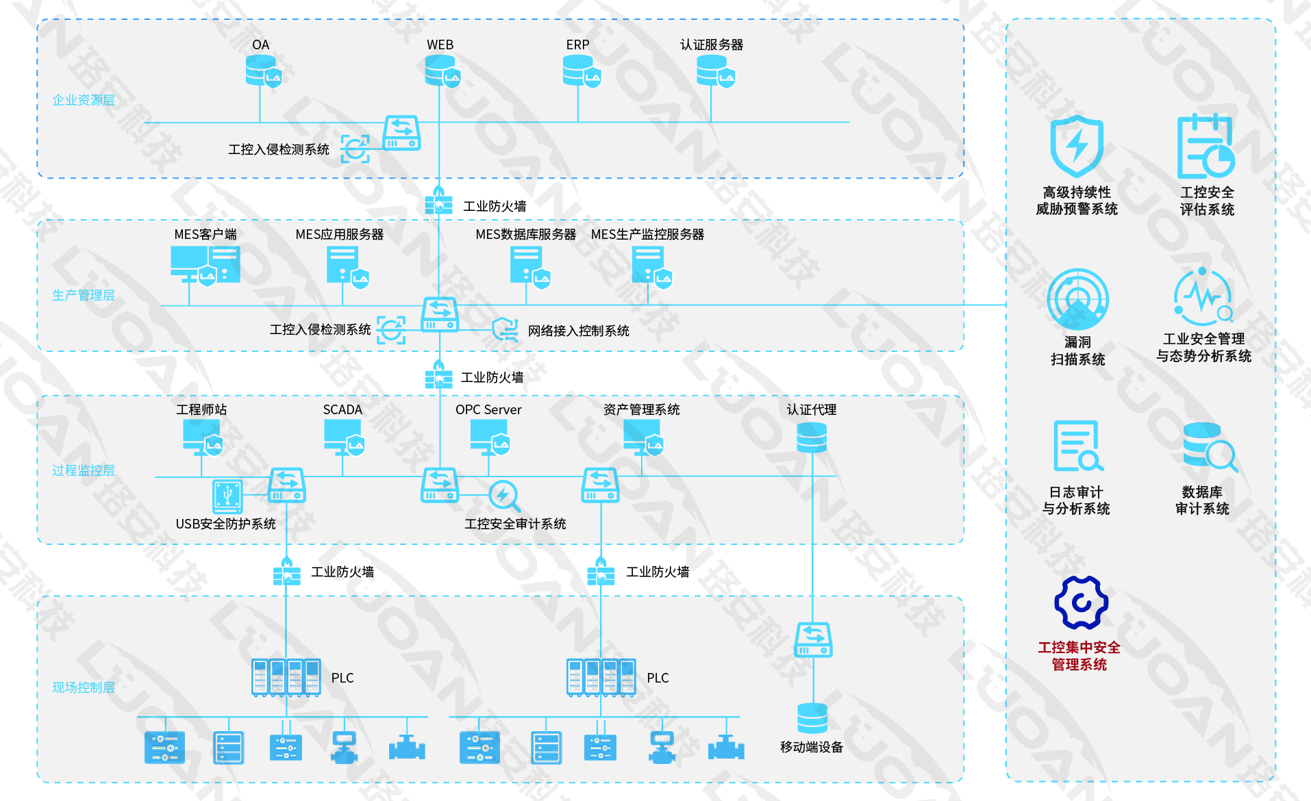 国产AV熟女一区二区三区