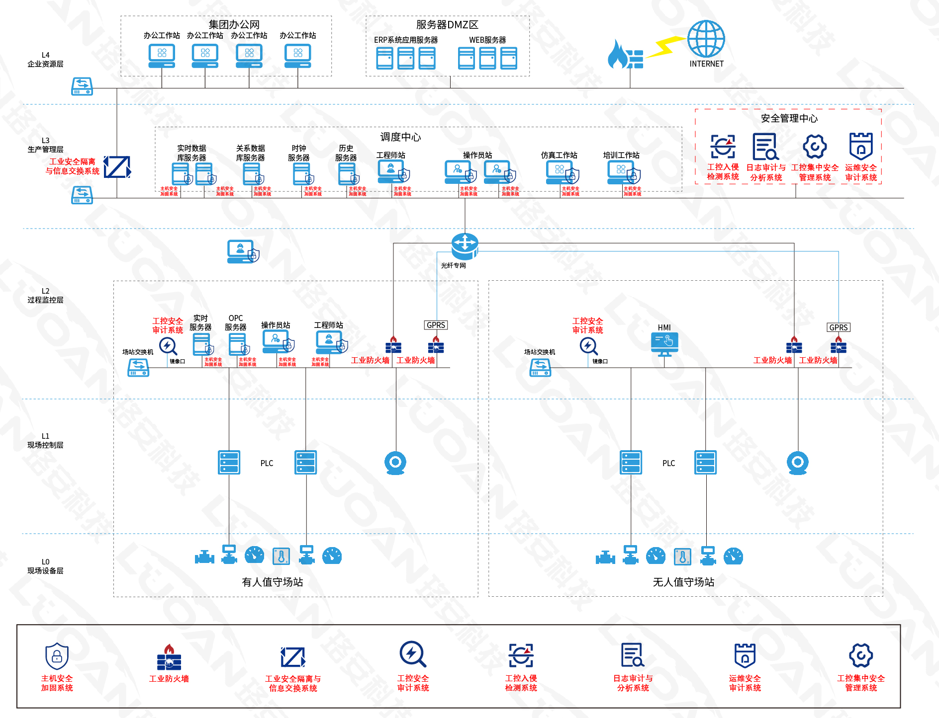 国产AV熟女一区二区三区