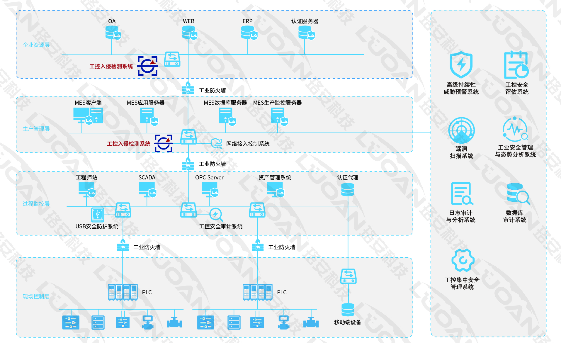国产AV熟女一区二区三区