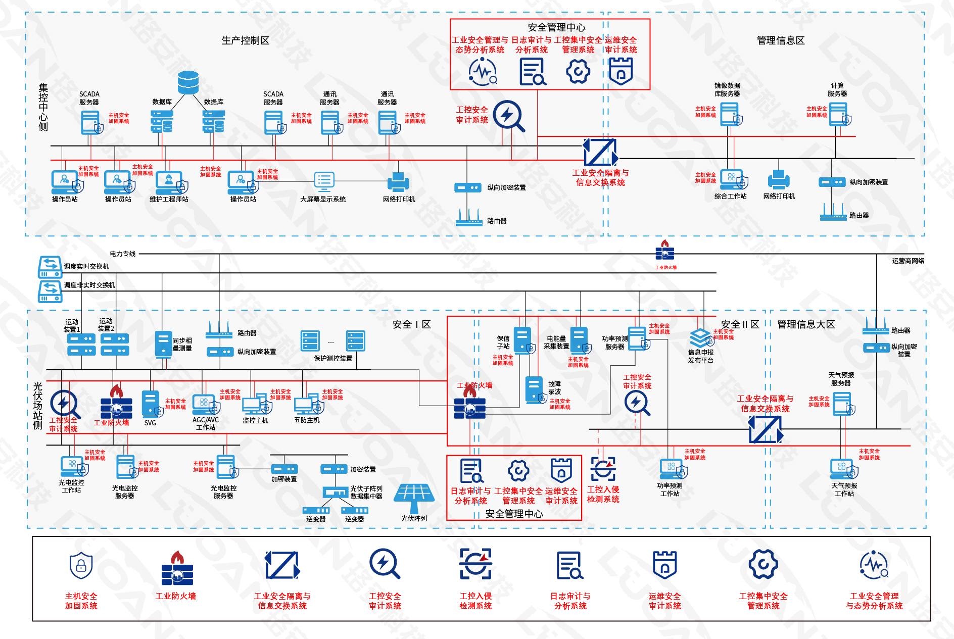 国产AV熟女一区二区三区