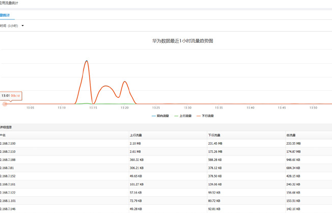 国产AV熟女一区二区三区