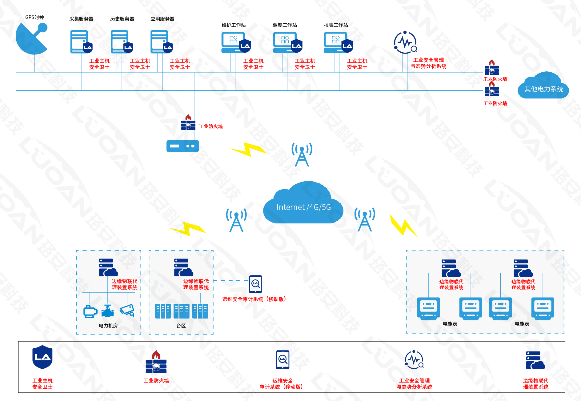 国产AV熟女一区二区三区