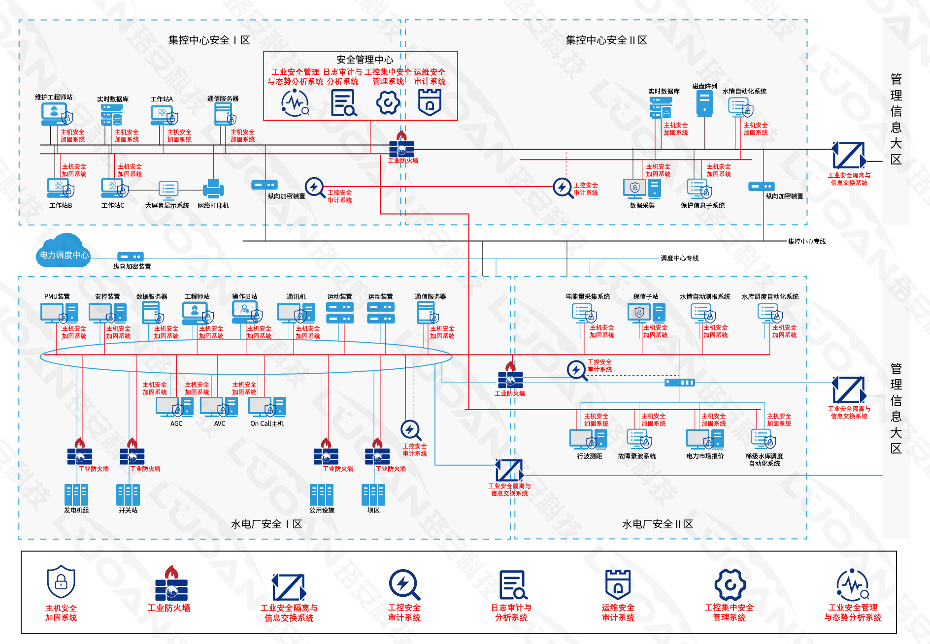 国产AV熟女一区二区三区