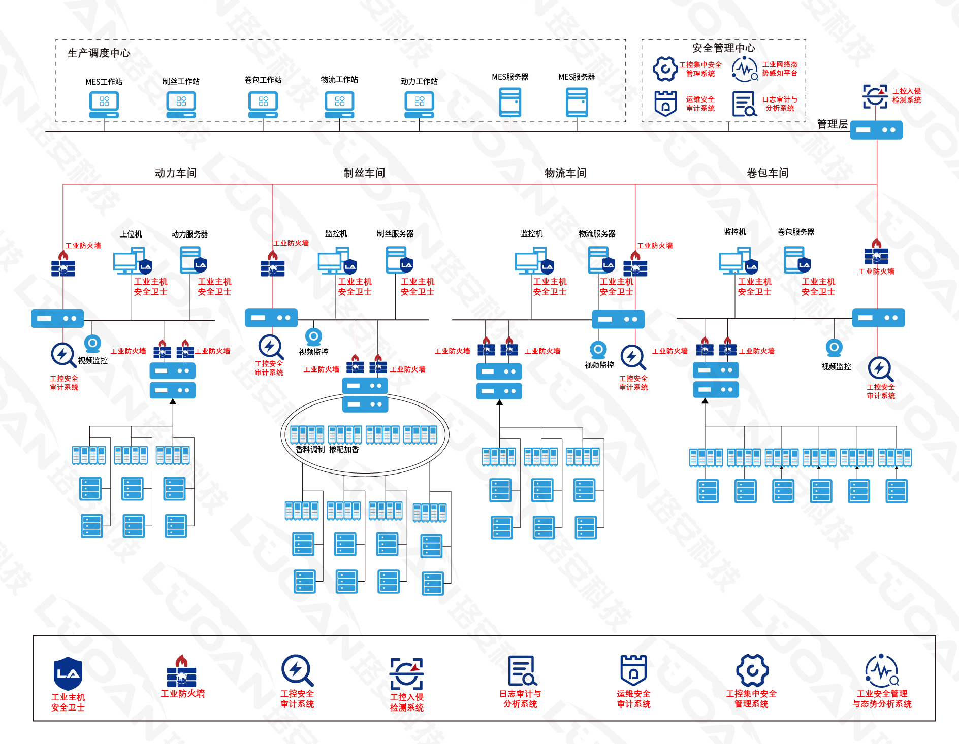 国产AV熟女一区二区三区