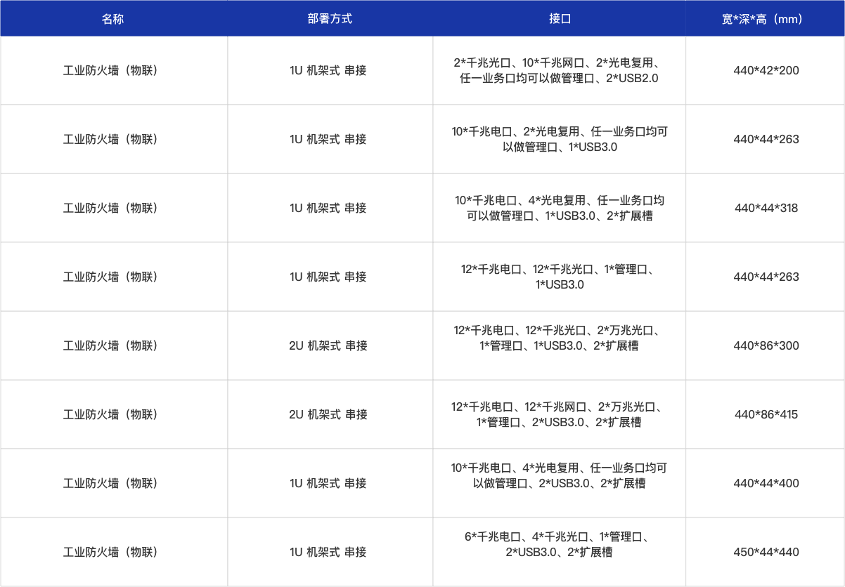 国产AV熟女一区二区三区