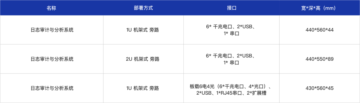 国产AV熟女一区二区三区