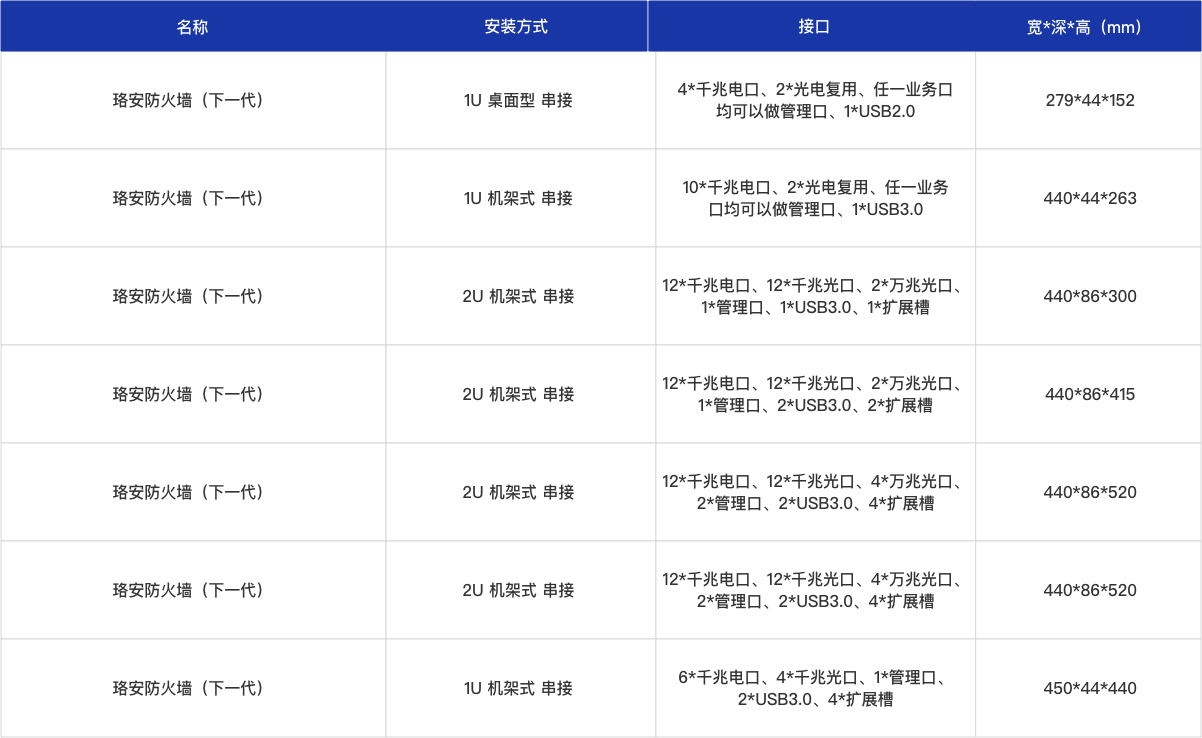 国产AV熟女一区二区三区