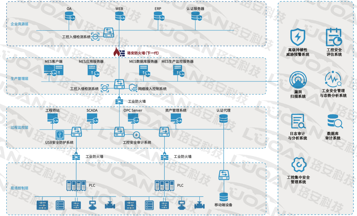 国产AV熟女一区二区三区